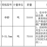 首次招標失?。】偼顿Y約27億高鐵項目重新采購河砂、碎石！